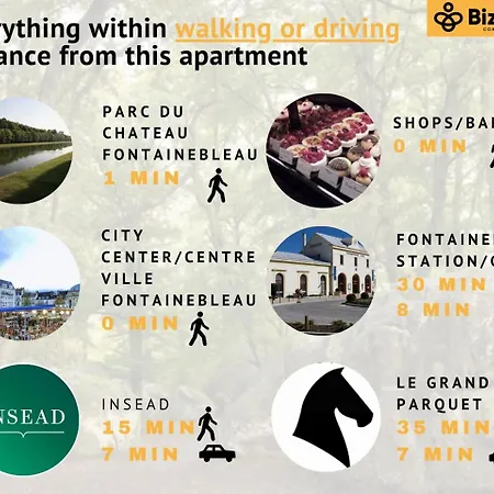Apartamento Stockholm - Center - Fontainebleau